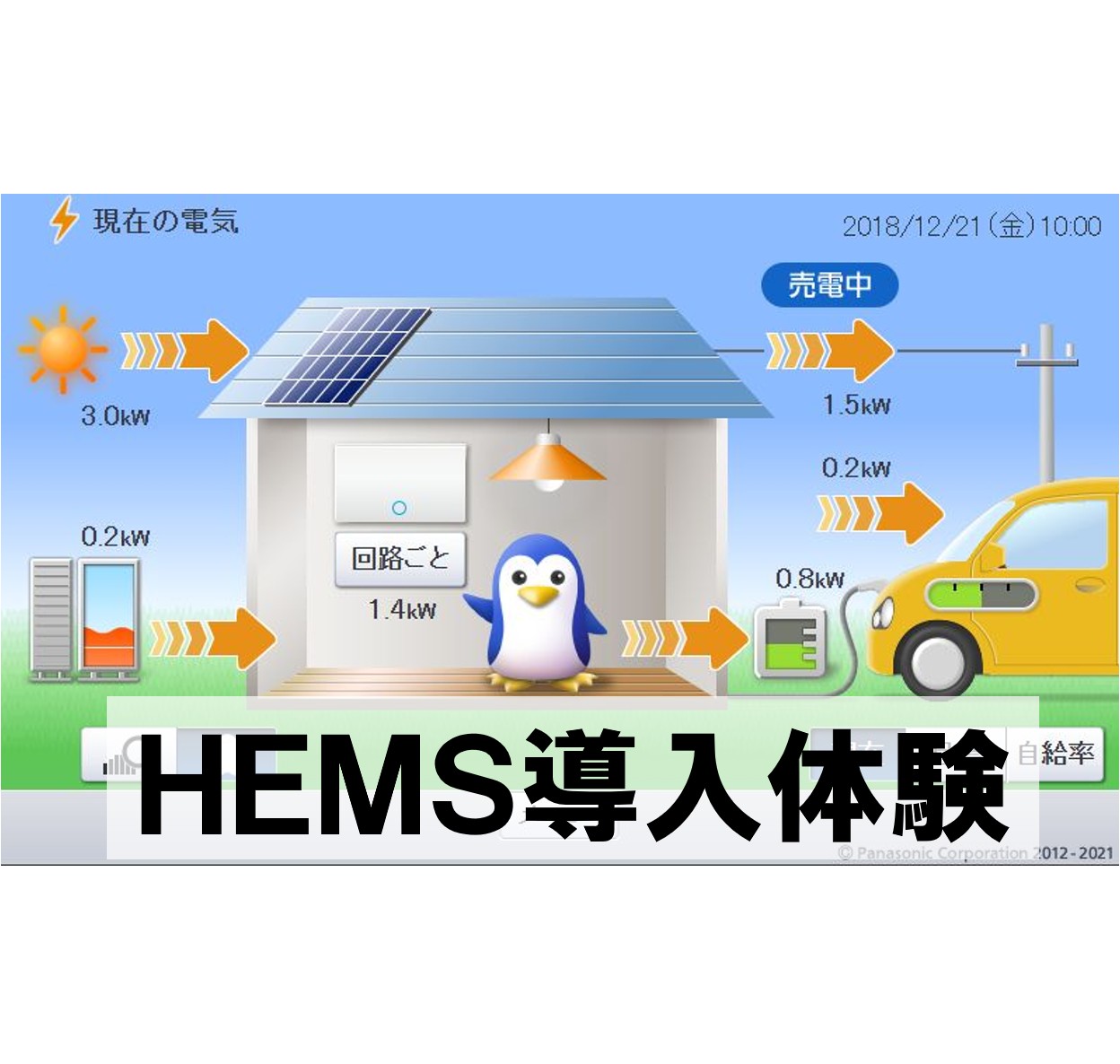 HEMSで効率的な節電を！導入体験とおすすめポイント