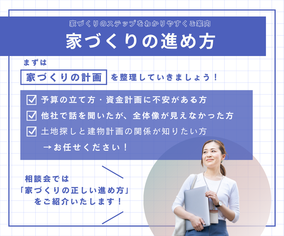 家づくりの計画を整理していきましょう！