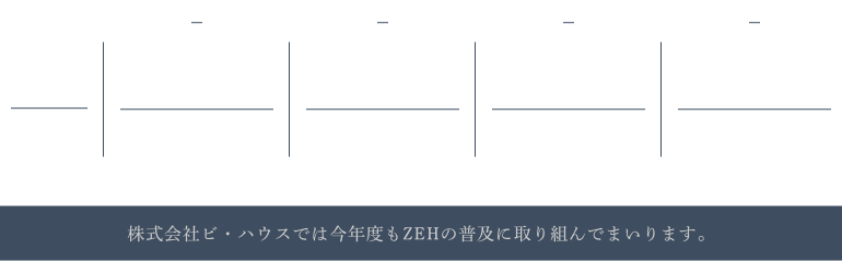 株式会社ビ・ハウスでは今年度もZEHの普及に取り組んでまいります。